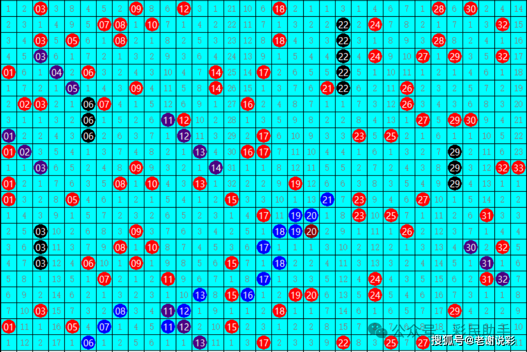 王中王100%期期准澳门,专业说明评估_HDR20.57