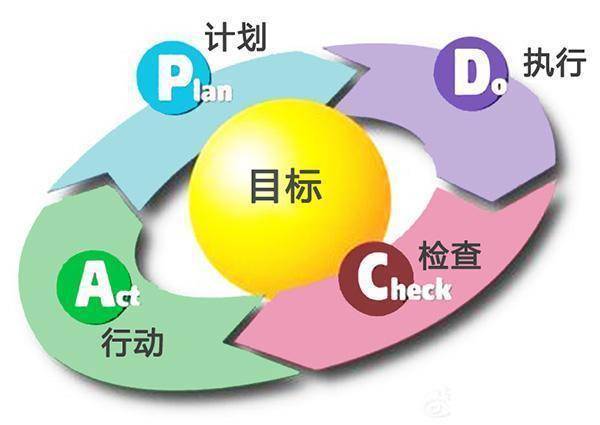 正版资料全年资料大全,持续计划实施_精装款14.603