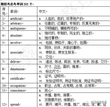 澳门码的全部免费的资料,专家解答解释定义_微型版76.114