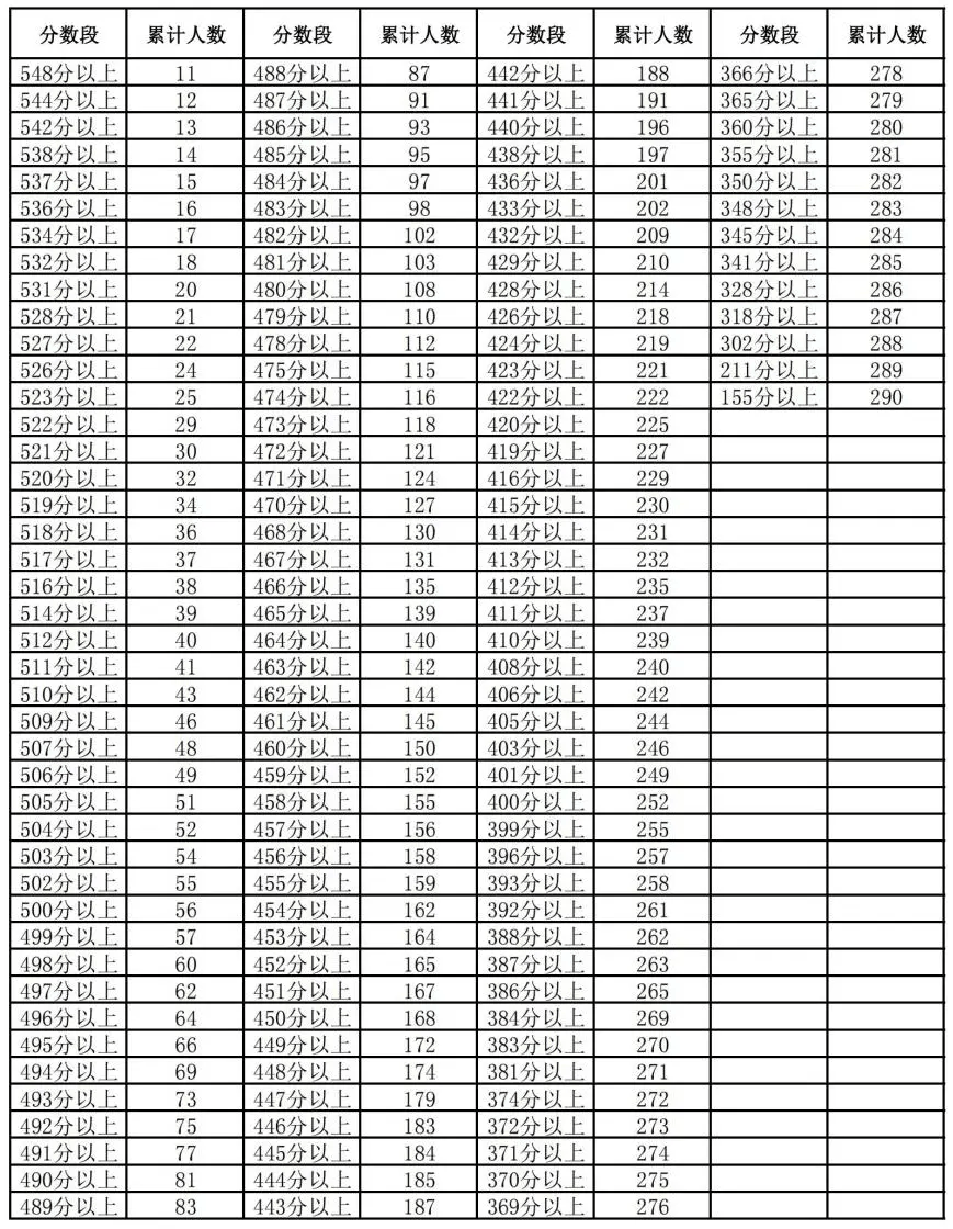 香港6合开奖结果+开奖记录2023,科学评估解析说明_Galaxy57.449