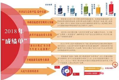 2021澳门精准资料免费公开,正确解答落实_UHD款10.176