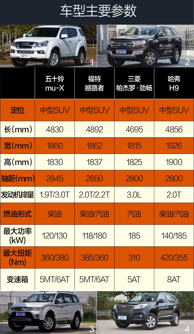 香港大众网免费资料,高效性策略设计_超级版34.753