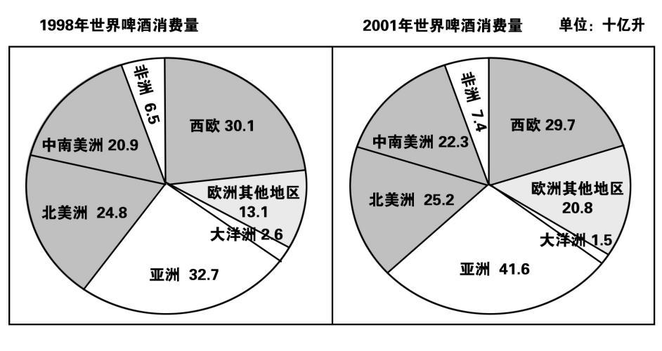 澳门正版资料大全资料生肖卡,状况分析解析说明_PalmOS79.295