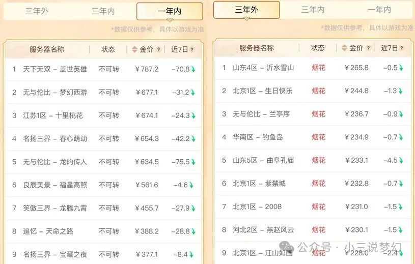 2024新奥历史开奖结果查询澳门六,深层设计解析策略_pro41.359