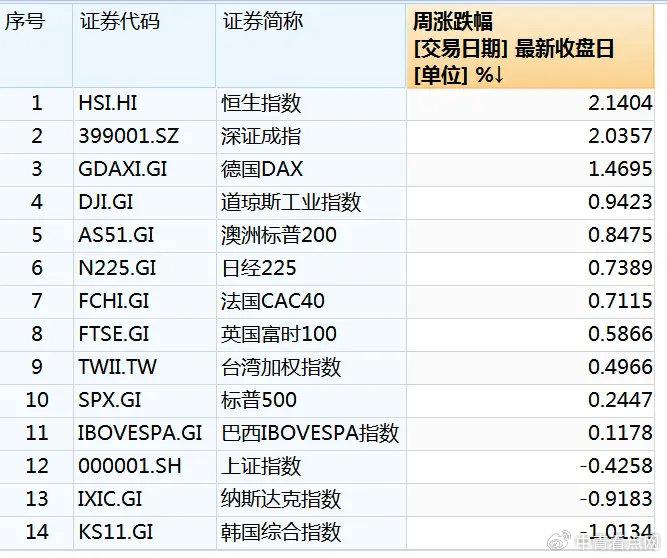 新澳开奖记录今天结果查询表,数据解析导向计划_至尊版39.273