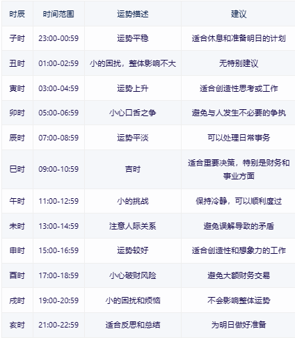 2024香港资料大全正新版,实时更新解析说明_SE版71.956