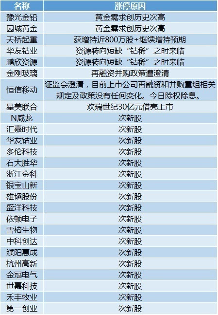 澳门六开奖结果2024开奖记录今晚直播,专业研究解释定义_D版63.932