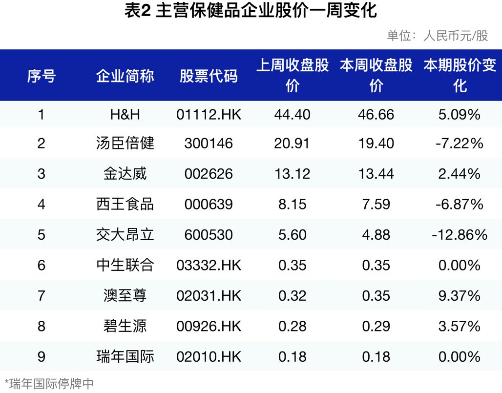 新澳2024年精准正版资料,准确资料解释落实_FHD版18.204