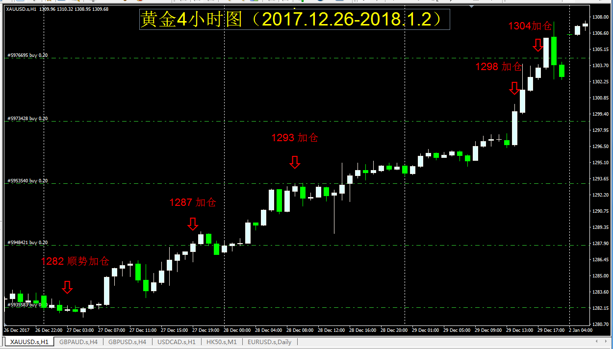 2024年天天彩免费资料,深入数据执行应用_iShop67.614