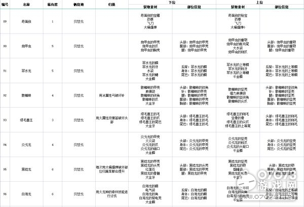 2024年正版资料免费大全挂牌,实效设计方案_The80.486