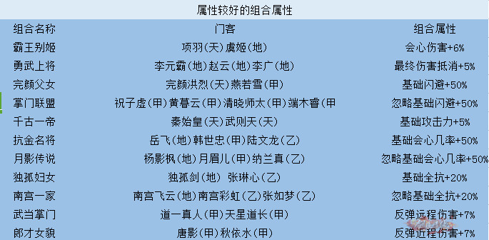 新门内部资料精准大全最新章节免费,仿真技术方案实现_钱包版73.291