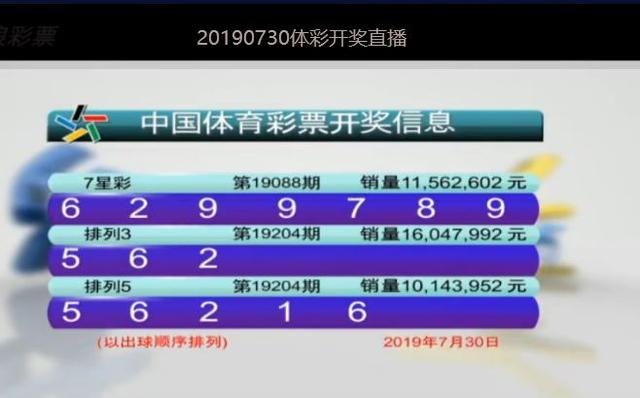 新澳六开彩开奖结果查询合肥中奖,灵活操作方案_U54.807