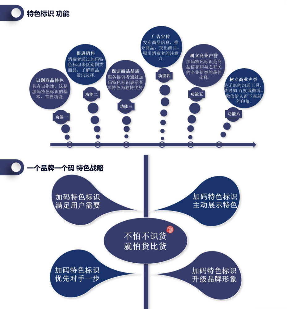 香港最快最精准免费资料,高效解读说明_Harmony款59.729