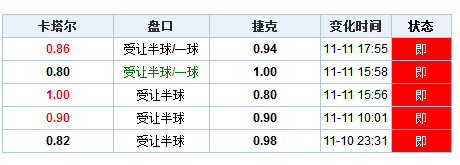 澳门开奖结果+开奖记录表013,创新性计划解析_黄金版53.791