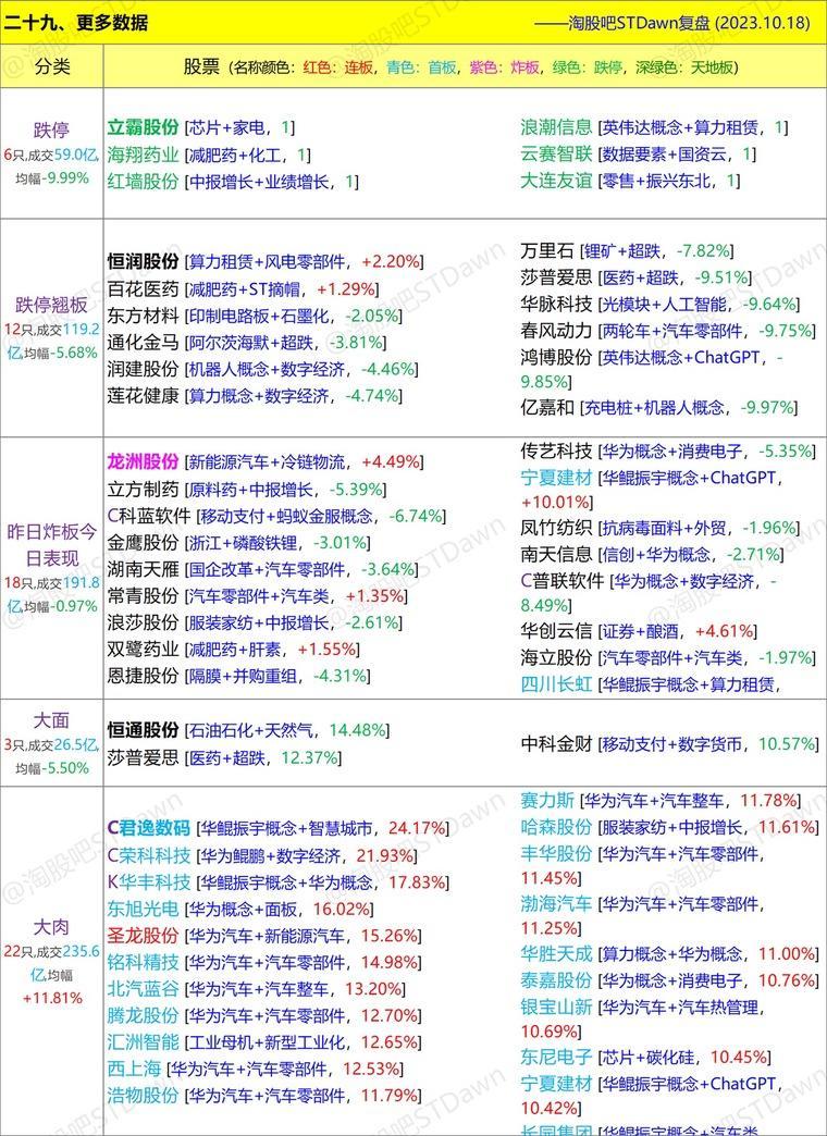 新澳天天开奖资料大全最新版,数据分析解释定义_薄荷版19.115