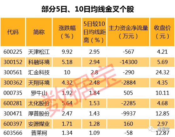 澳门开奖记录2024年今晚开奖结果,新兴技术推进策略_RemixOS68.542