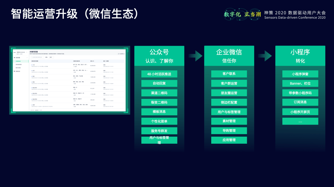 新奥资料免费精准管家婆资料,系统研究解释定义_HT62.681