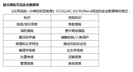 新奥新澳门原料免费资料,连贯评估执行_set16.225