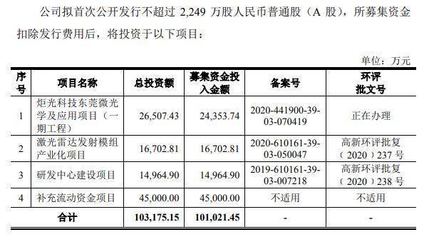 新奥门资料大全正版资料2024年免费下载,仿真技术方案实现_特供款21.262