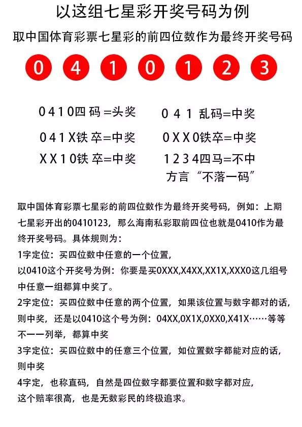 777778888王中王最新,最新核心解答落实_X版98.996