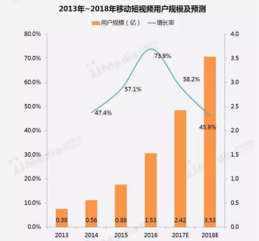 天天日天天操心,全面执行分析数据_Max42.58