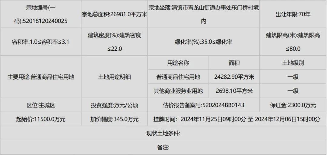 2024澳门六今晚开奖结果是多少,实地验证数据设计_CT53.198