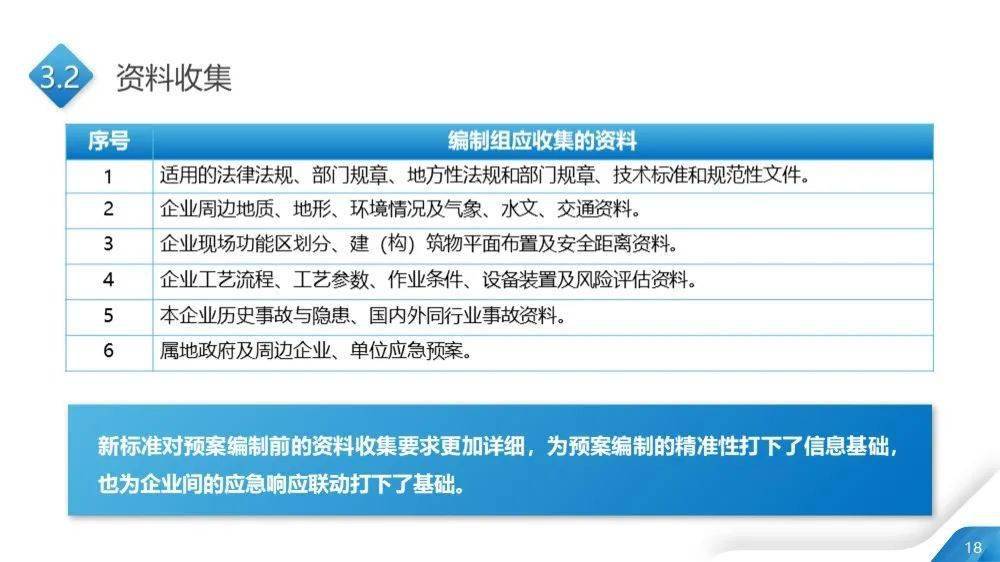 澳门资料大全正版资料查询20,高速执行响应计划_手游版71.658