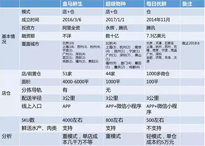 2024今晚香港开特马,专业分析说明_超级版51.48