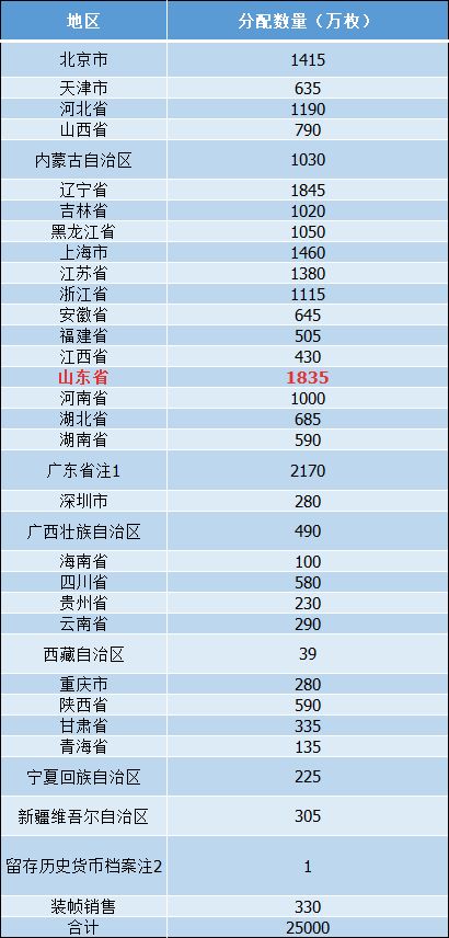 2024今晚新澳门开奖号码,平衡性策略实施指导_2DM36.922