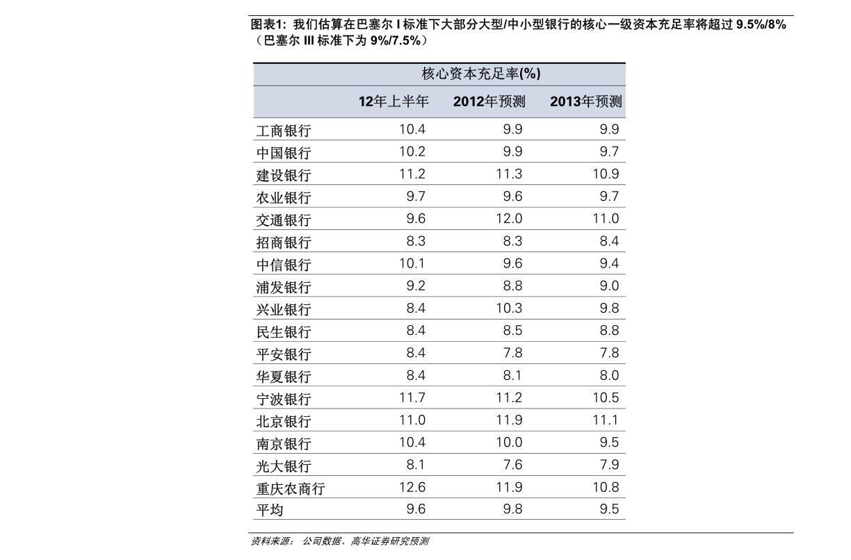 白小姐四肖四码100%准,高速响应策略解析_铂金版40.55