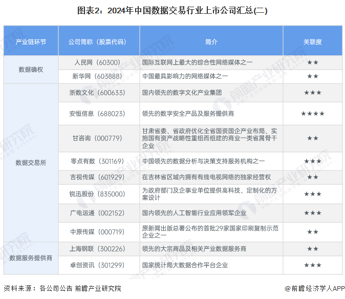 新澳2024今晚开奖资料四不像,深层数据计划实施_薄荷版61.298