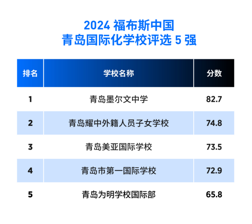 2024年澳门今晚开什么码,多元化策略执行_AP31.76