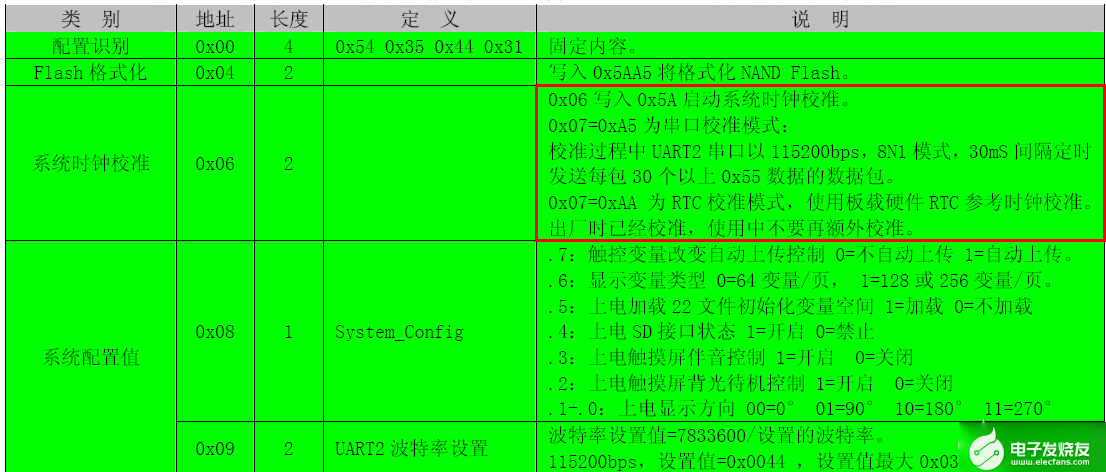 新澳门一码一码100准确,实践解答解释定义_探索版42.437