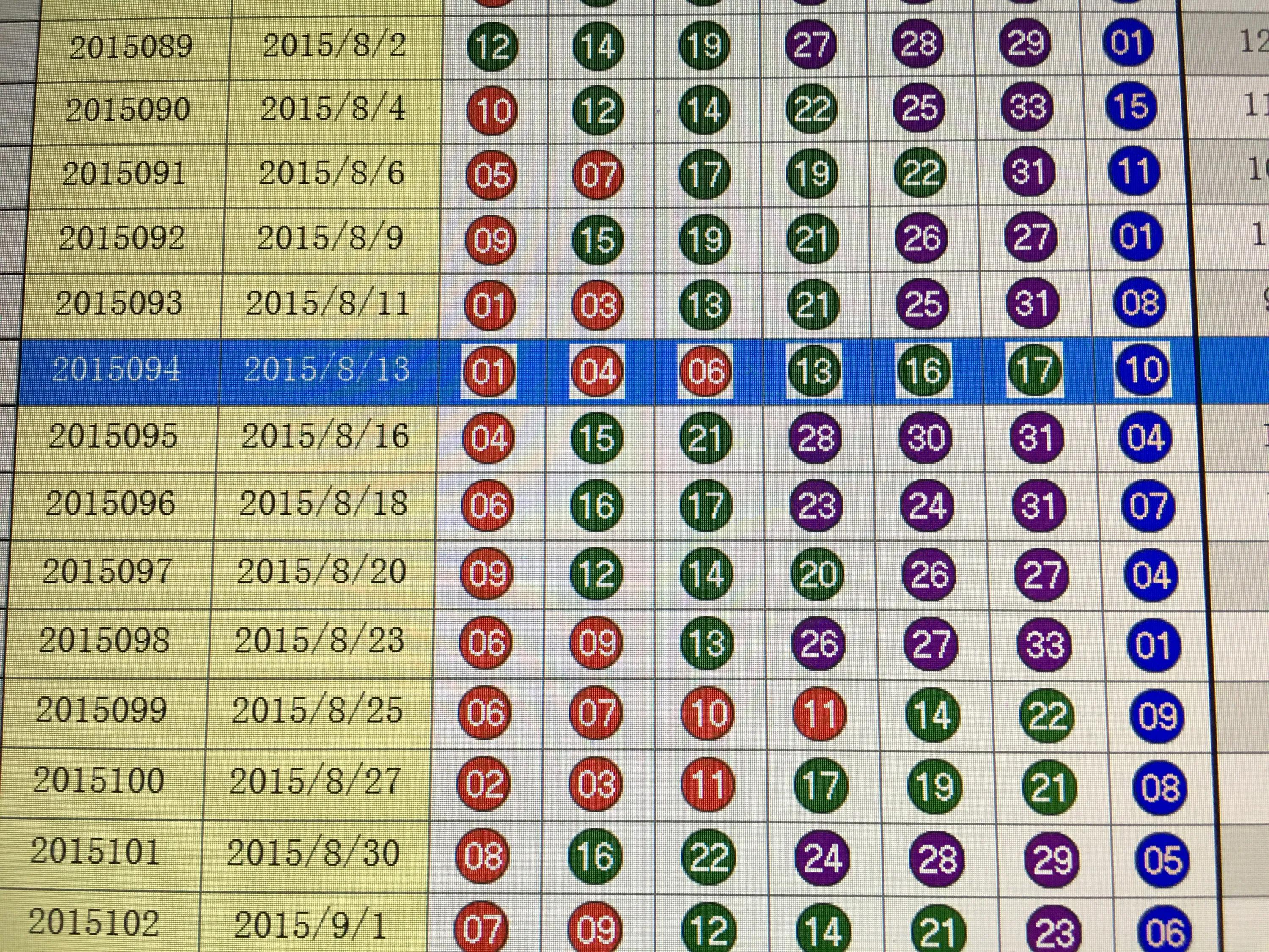 双色球最新结果开奖号,实地研究数据应用_精装版91.392