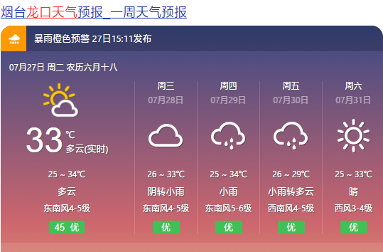 龙口村委会天气预报更新通知