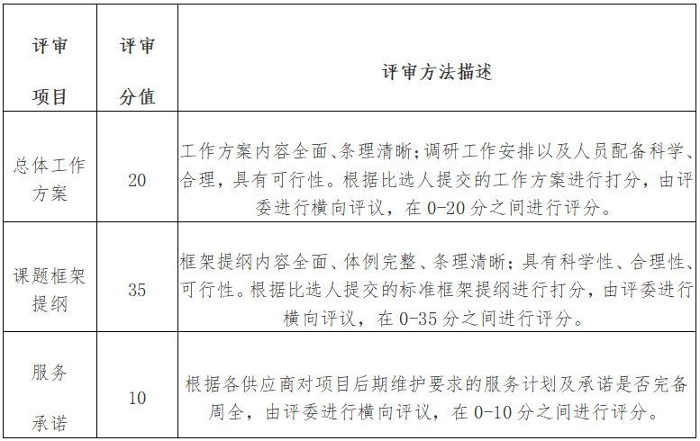 西庄子村民委员会人事任命揭晓，塑造未来引领村庄新发展之路