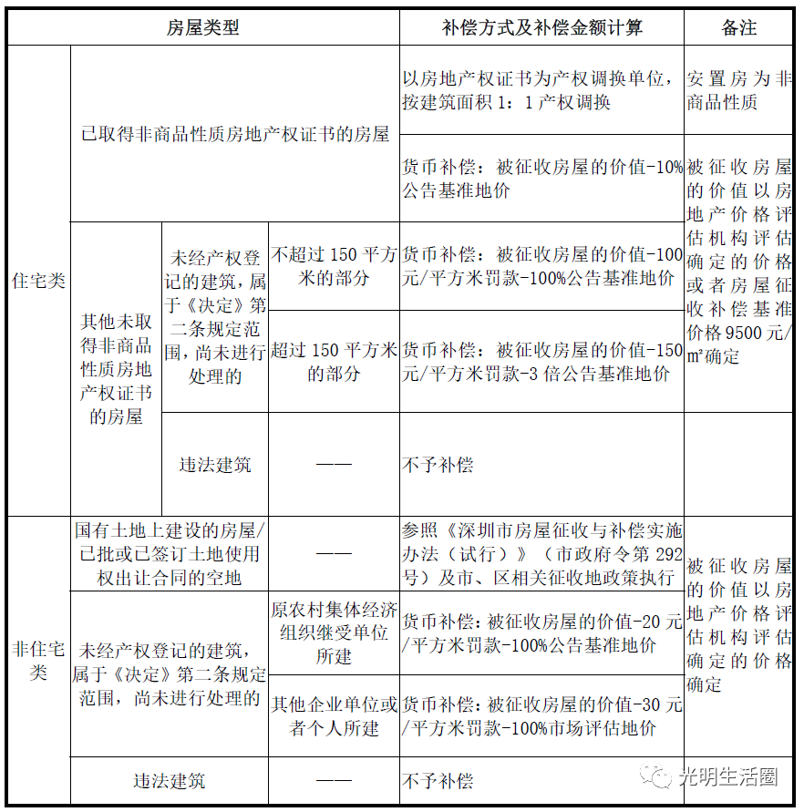 南川西路街道人事任命最新动态