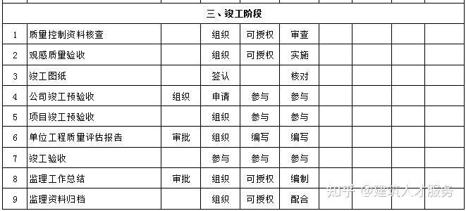 柳南区级公路维护监理事业单位发展规划构想与实施策略全新出炉