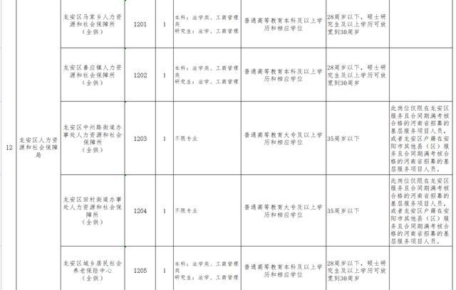 雁山区殡葬事业单位发展规划揭秘，塑造未来殡葬服务新格局