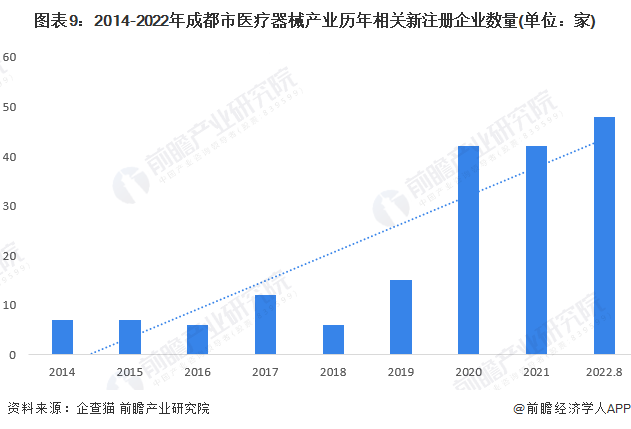 南关区科学技术与工业信息化局最新发展规划概览