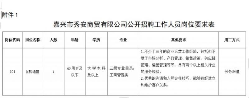 宾安镇最新招聘信息全面解析