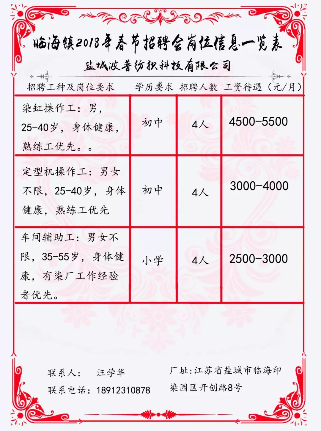 店下镇最新招聘信息全面解析