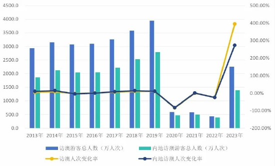 新澳门2024历史开奖记录查询表,数据实施导向策略_专业版35.940