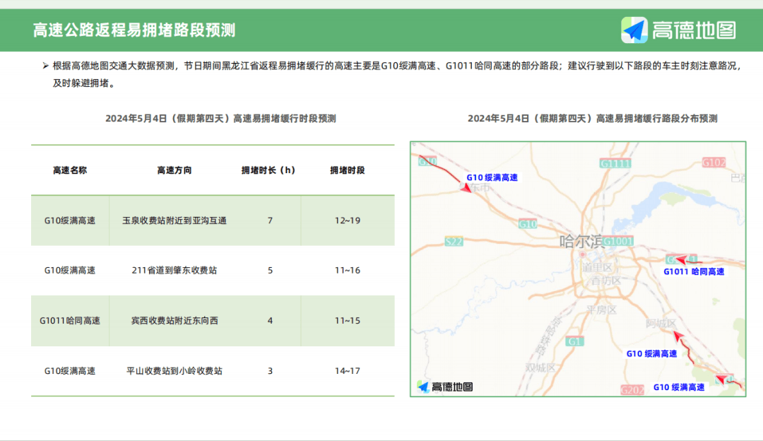 2024年新奥正版资料免费大全,高速方案规划响应_精简版105.220