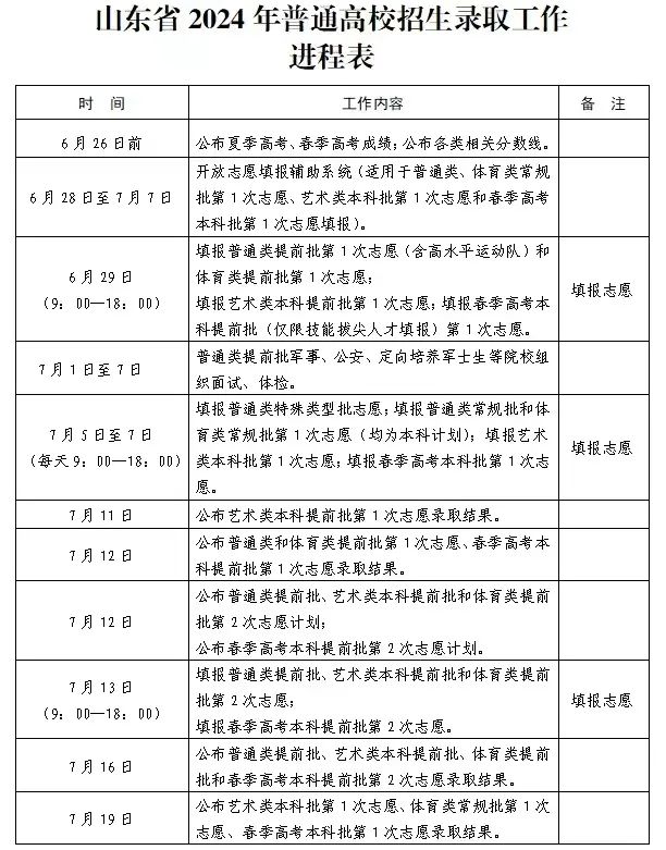 2024澳门今晚开什么生肖,持久性策略设计_Max94.394