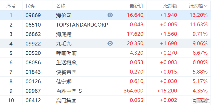 2024新澳门今晚开奖号码和香港,实践评估说明_视频版52.911