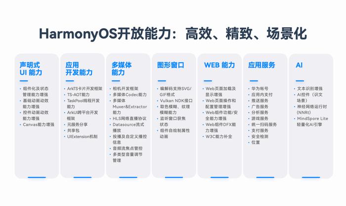 香港大众网免费资料查询网站,最新解答解析说明_Harmony款18.746