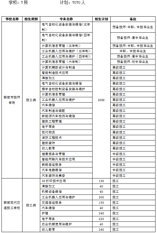 梦中的海洋