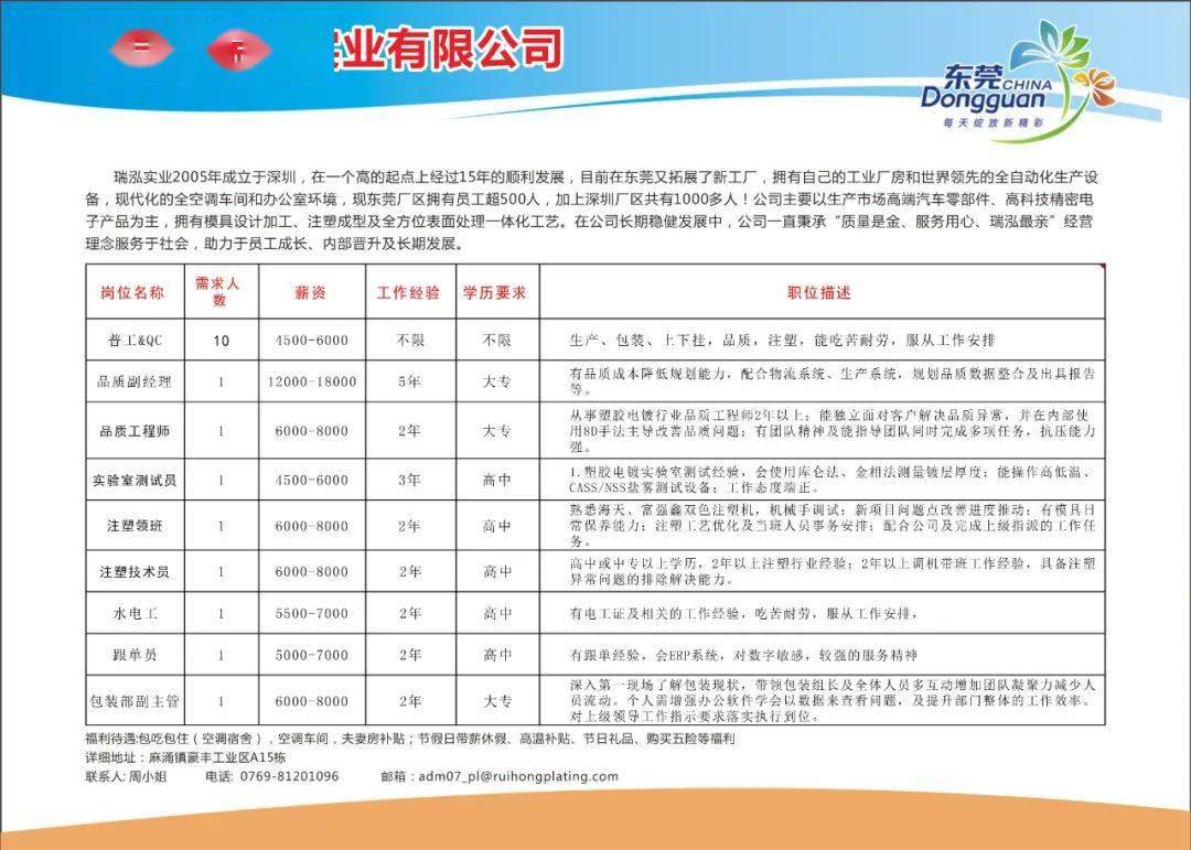 赤港开发区最新招聘信息总览