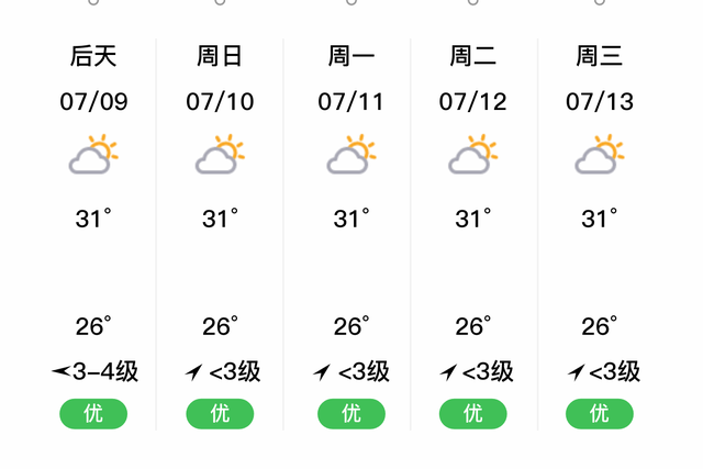 桃北街道天气预报更新通知